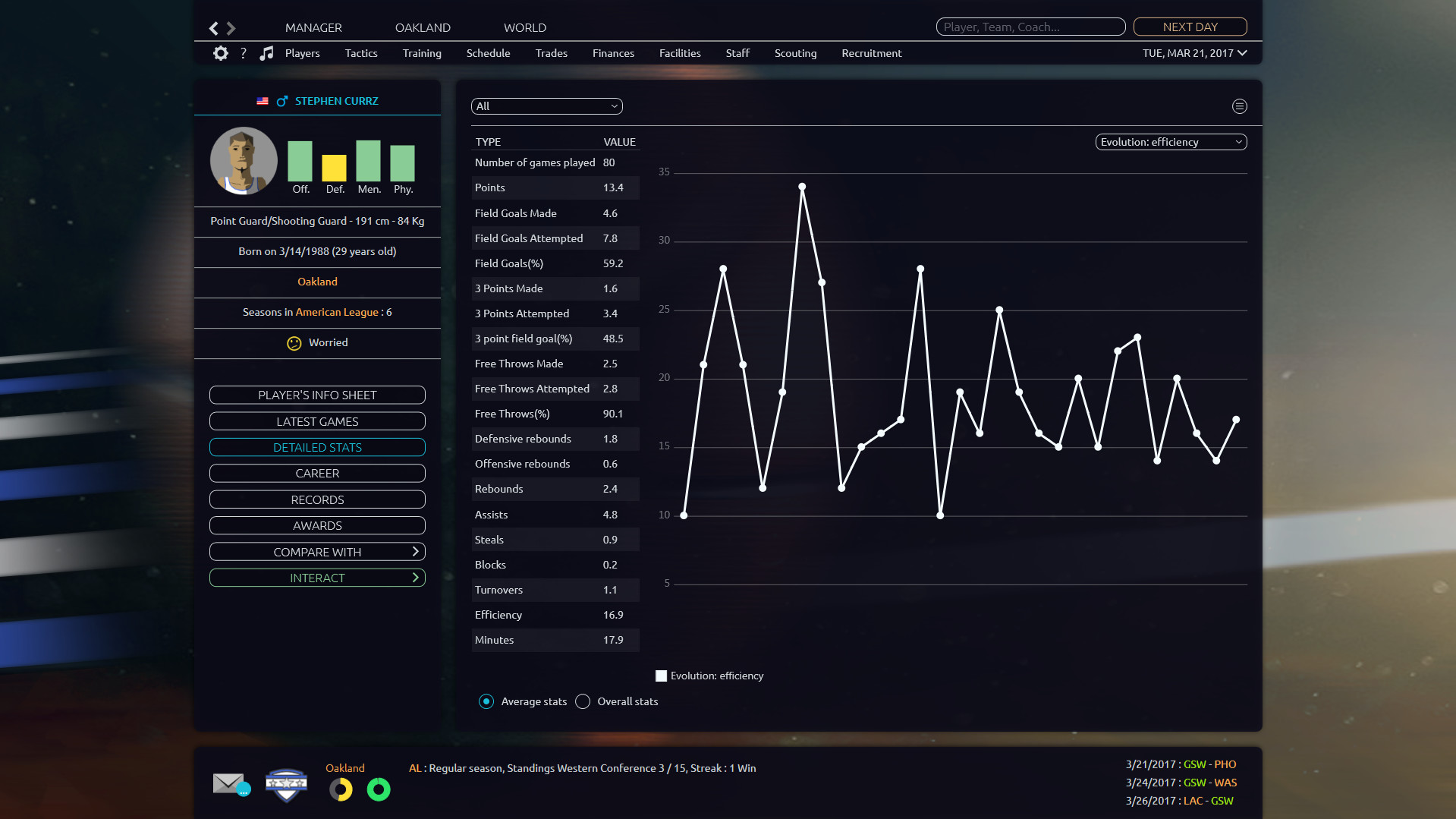《职业篮球经理2017》 英文免安装版 游戏截图 6